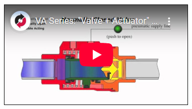 VA Series Overview Video