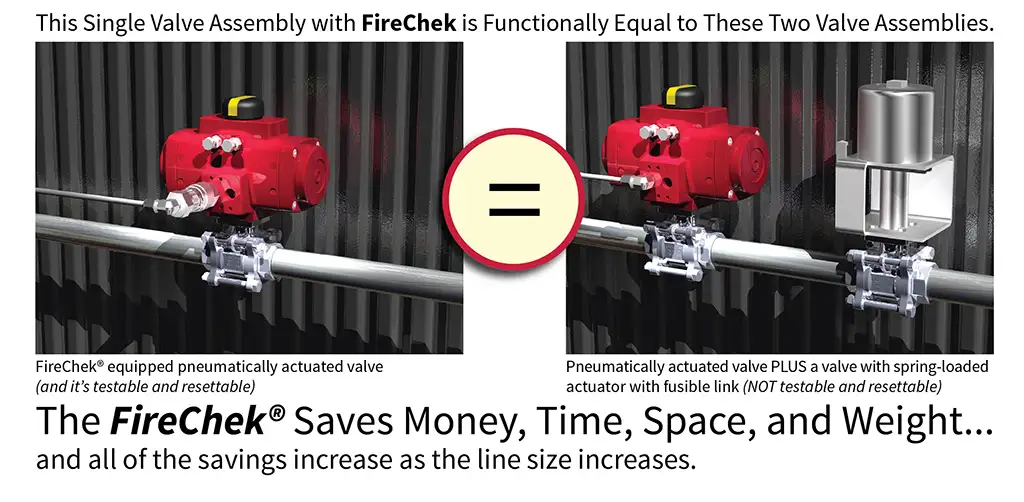 FireCheck